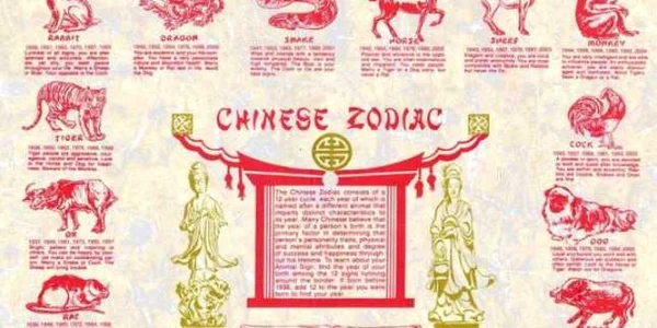 Horoscop chinezesc 17 - 23 septembrie
