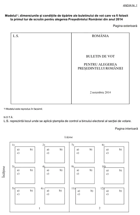 Buletin de vot 2014