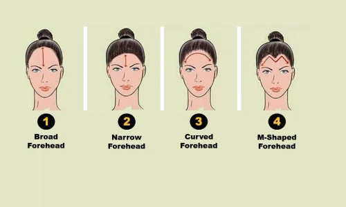 forehead personality test jpg