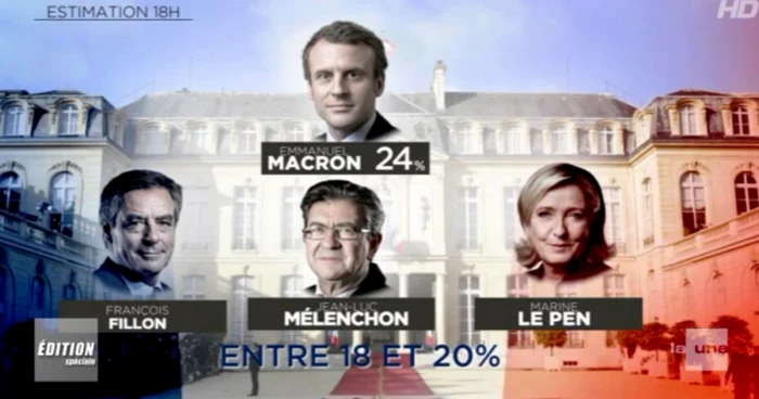 exit-poll