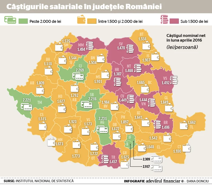 Mulţi dintre români trebuie să-şi planifice cu grijă cheltuielileFoto: "Adevărul"