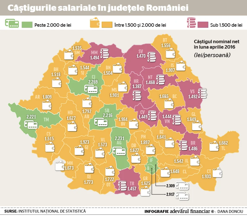 
    Mulţi dintre români trebuie să-şi planifice cu grijă cheltuielileFoto: "Adevărul"  