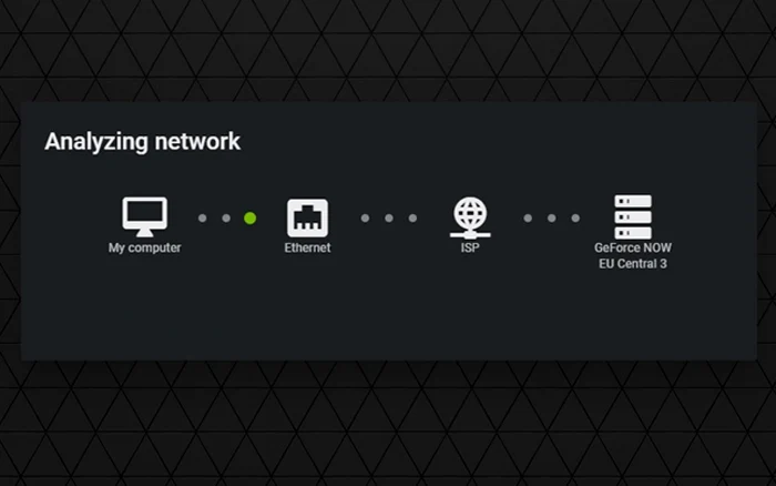 Nvidia GeForce Now retea