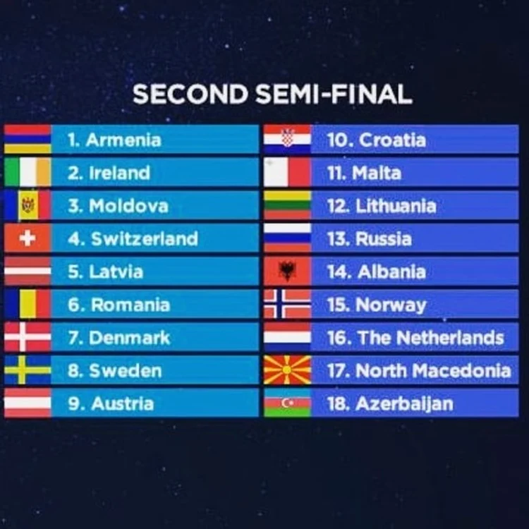 Ordinea intrării în cea de-a doua semifinală Eurovision 2019