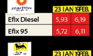 Exemple de calcul jpeg