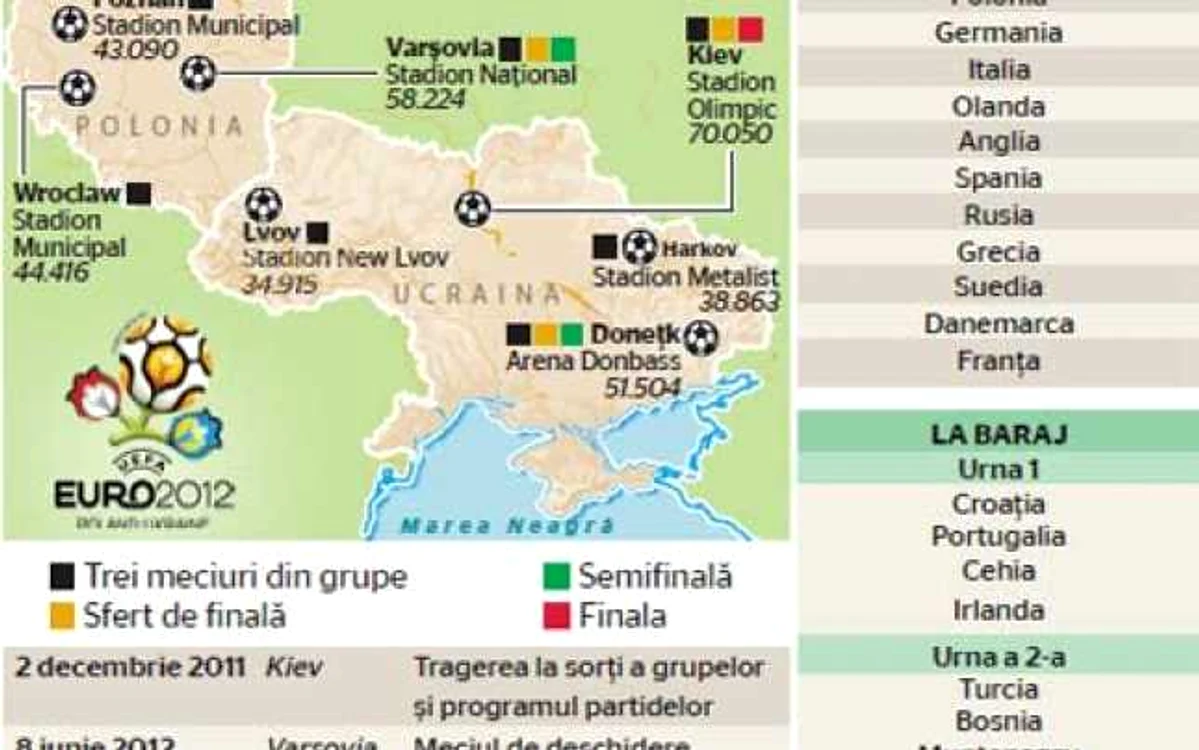 infografie