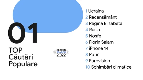 Cautari populare jpg