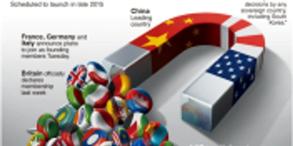 grexit brics profit