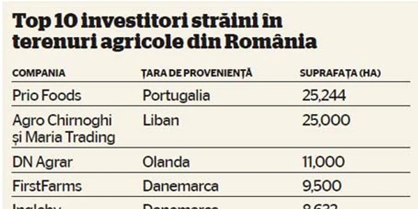 info