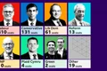 exit poll marea britanie jpg