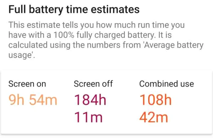Samsung Galaxy Z AccuBattery