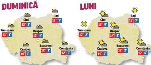 Prognoza meteo pentru următoarele două zile anunță că vremea se menține frumoasă