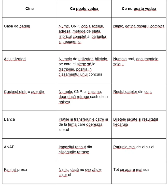 cine vede jpg