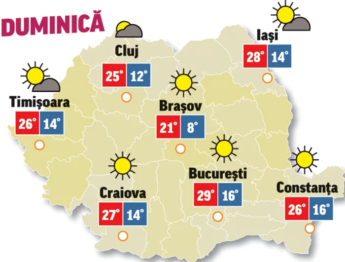 Prognoza meteo 31 mai aduce temperaturi ridicate