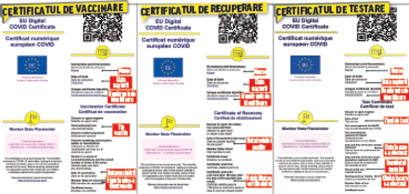 
     Certificatul digital poate fi descărcat pe telefon și se foloseşte la graniță  