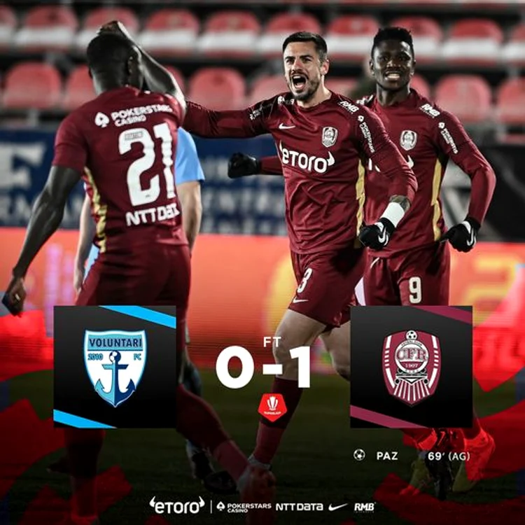 Foto: CFR Cluj via Facebook