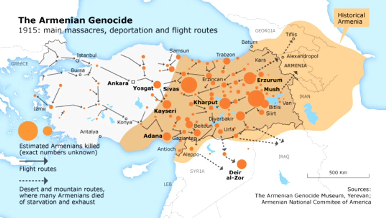 Genocidul Armean. Sursa: vox