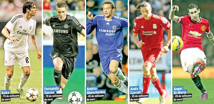 
    Click! vă prezintă cele mai mari ţepe din istoria modernă a fotbalului şi jucătorii  pe care s-au plătit zeci de milioane de euro, pentru ca apoi să plece aproape gratis  