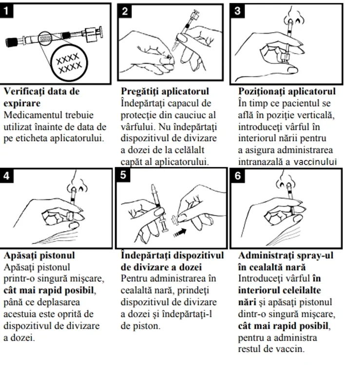 Aşa se administrează vaccinul spray pentru nas