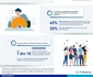 2 page 2 infografic studiu medlife jpg jpeg