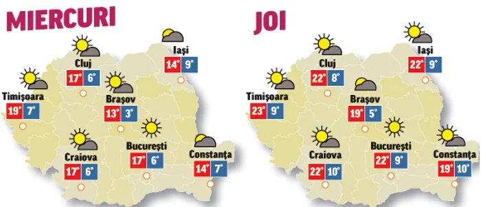 Prognoza meteo pentru următoarele două zile anunță nori și vânt în toată țara