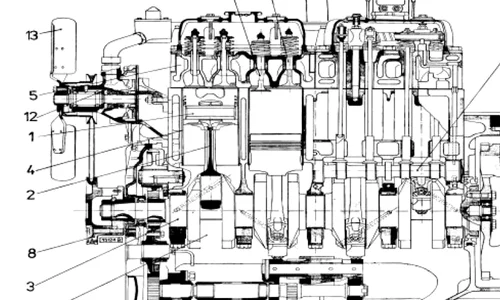Top 10 tehnologii militare care au schimbat cursul istoriei jpeg