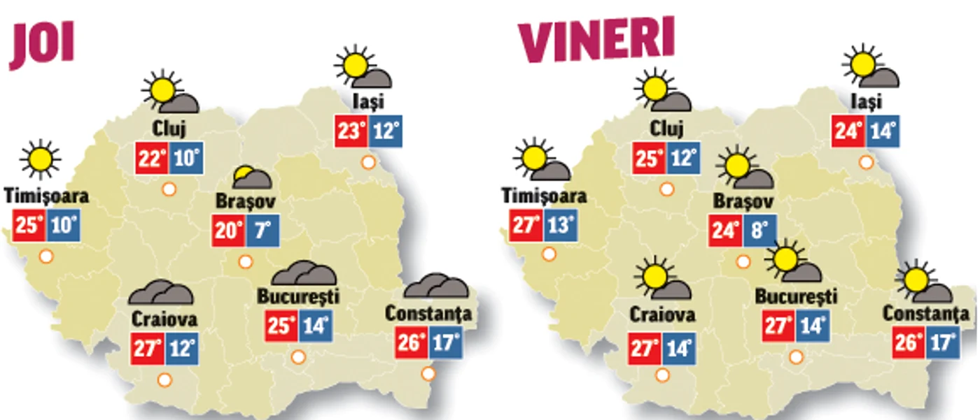 În următoarele două zile vremea va fi schimbătoare, norii vor acoperi mare parte din cerul țării, dar șansele de ploaie vor fi reduse