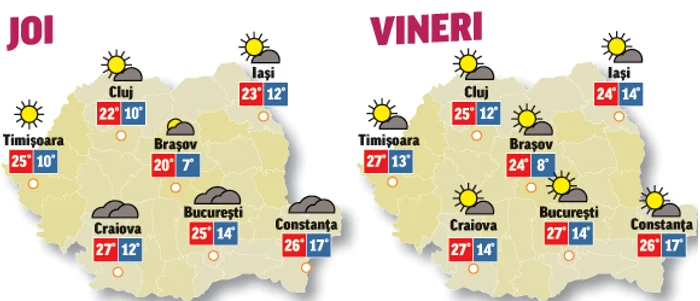 În următoarele două zile vremea va fi schimbătoare, norii vor acoperi mare parte din cerul țării, dar șansele de ploaie vor fi reduse