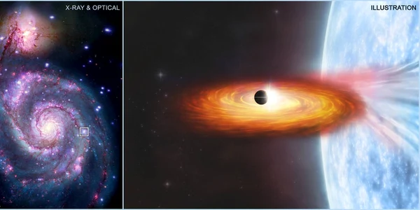 Planeta din afara galaxiei FOTO X-ray NASA/CXC/SAO/R DiStefano Optical NASA/ESA/STScI/Grendler