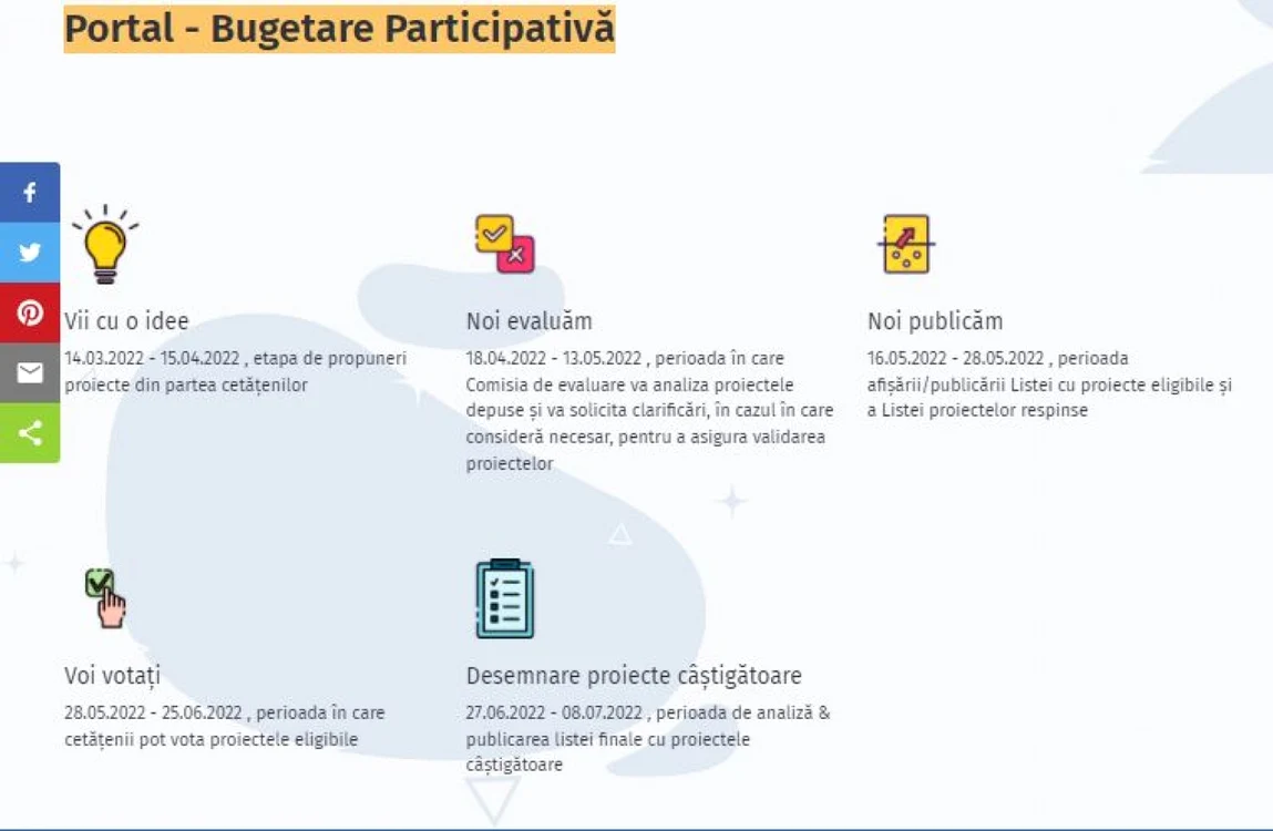 Doar nouă propuneri la bugtarea participativă în Piteşti.