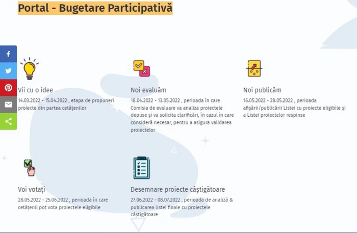 Doar nouă propuneri la bugtarea participativă în Piteşti. 