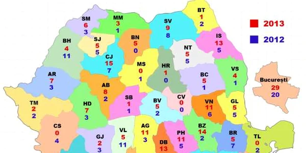 analiza evaluare nationala judete 1