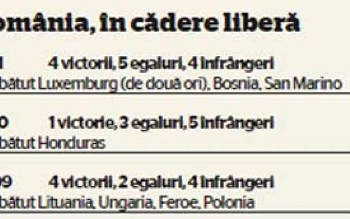 info