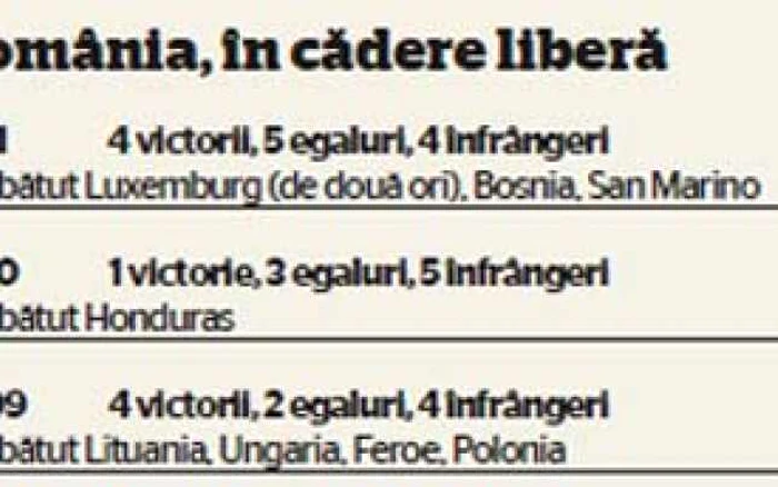 info