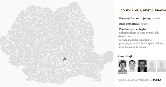 Adevărul vă prezintă cea mai complexă infografie interactivă din presa românească