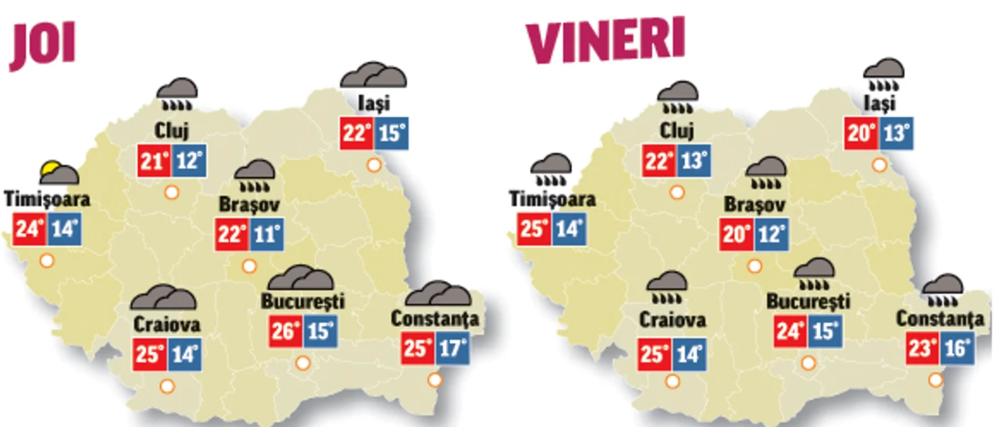 În următoarele două zile temperaturile se vor menține ridicate, chiar dacă pe alocuri va mai ploua