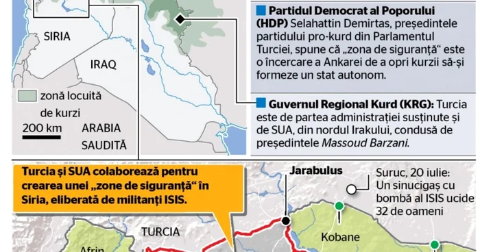 Infografie bombardamentele Turciei