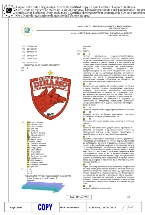 ACS FC Dinamo, clubul controlat de Nicolae Badea, intră oficial în faliment.