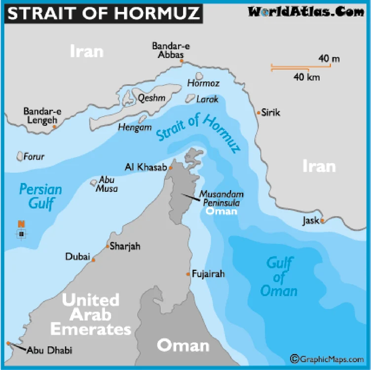 Strâmtoarea Ormuz 