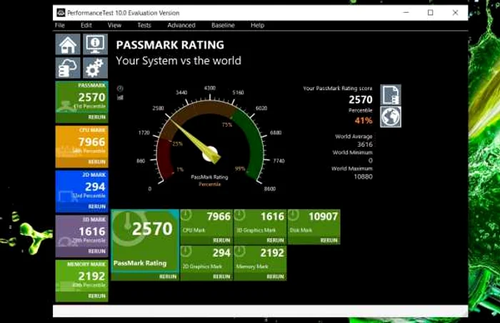 Acer Swift 3 test passmark