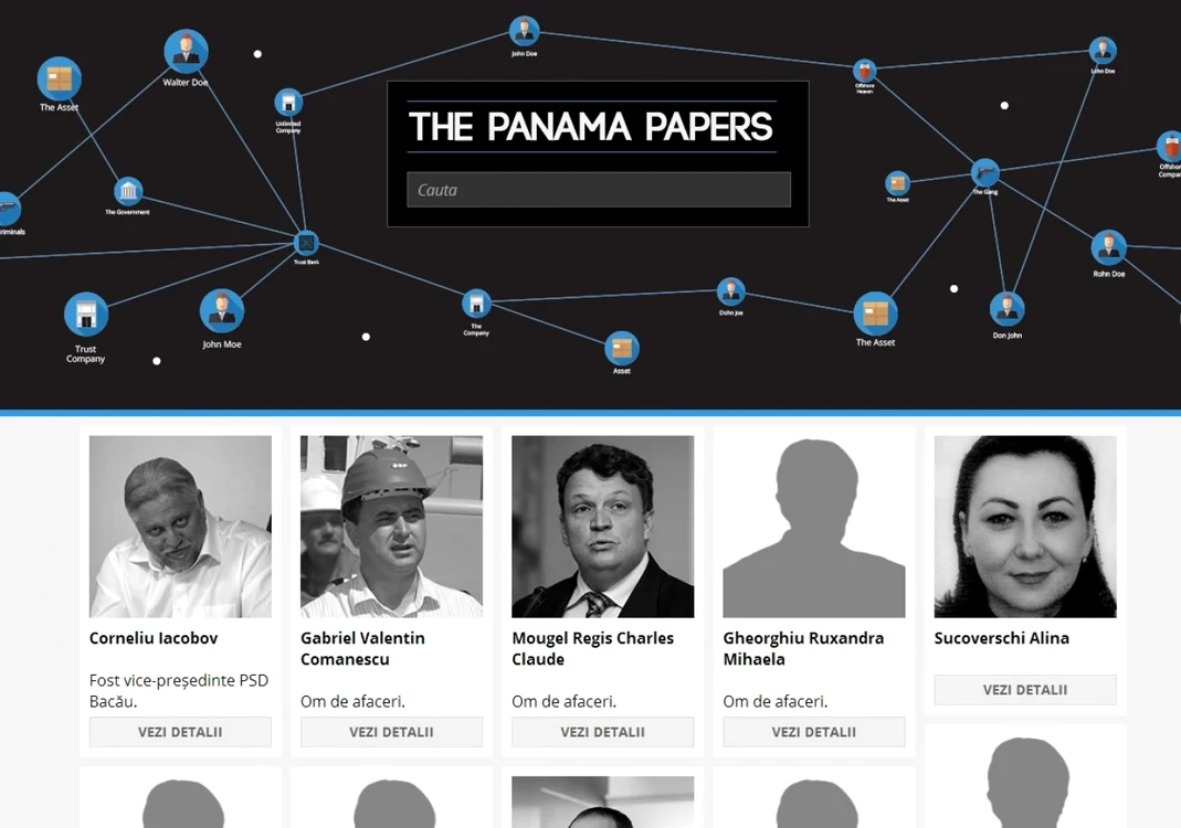 Peste 60 de oameni de afaceri din România care au achiziţionat societăţi offshore de la avocaţii Mossack Fonseca FOTO Rise Project