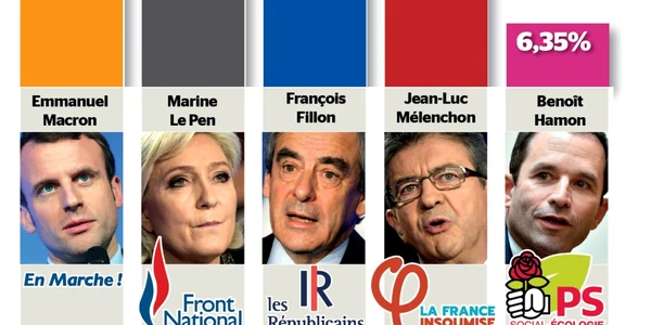 INFOGRAFIE franta procente