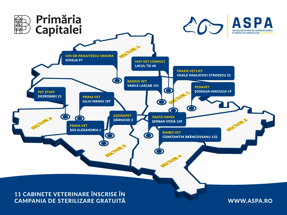 Sterilizările se pot face în 11 cabinete din tot Bucureștiul
