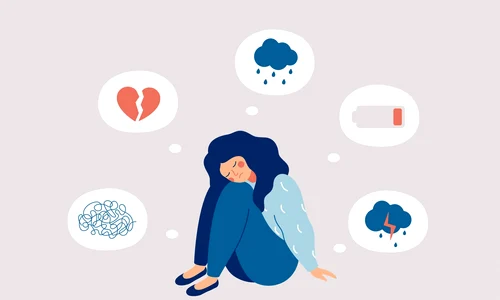 emotii