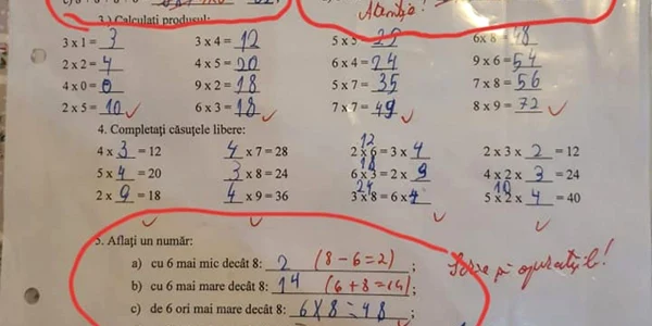 postarea de pe facebook a părintilor