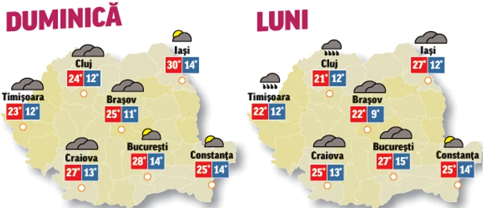 Prognoza meteo pentru următoarele două zile anunță vreme caldă dar capricioasă