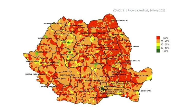 acoperirea vaccinala romania iulie