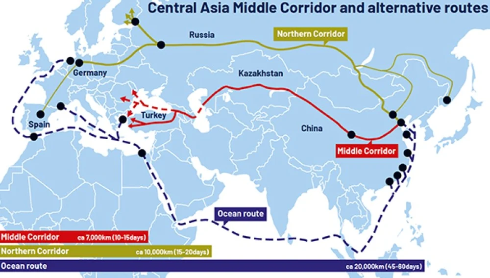 Marea Neagră-Marea Caspică, noua axă majoră de conflict: miza României, portul Constanța, punctul de intrare în Europa
