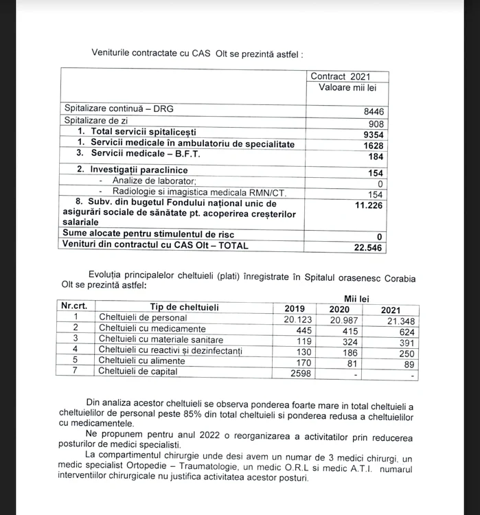Fragment din raportul semnat de managerul Cristian Filip Sursa: Fb. Mihaela Safta