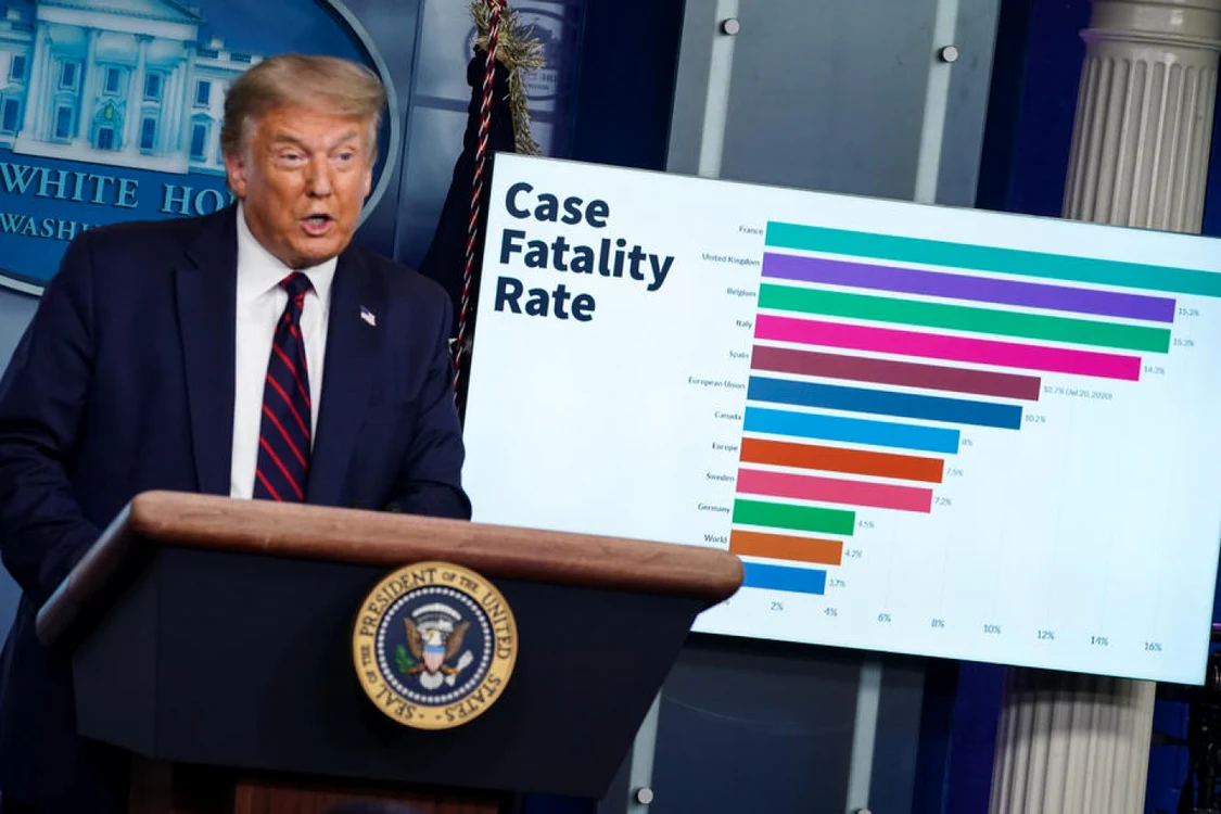 Trump susţine că este imun la investigaţiile penale ale statelor în timp ce se află în funcţie.